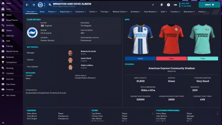 Football Manager 2023 [v 23.2.0 + DLC] (2022) PC | RePack  Chovka